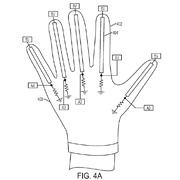 Sony patenta su versión del Power Glove para PlayStation VR